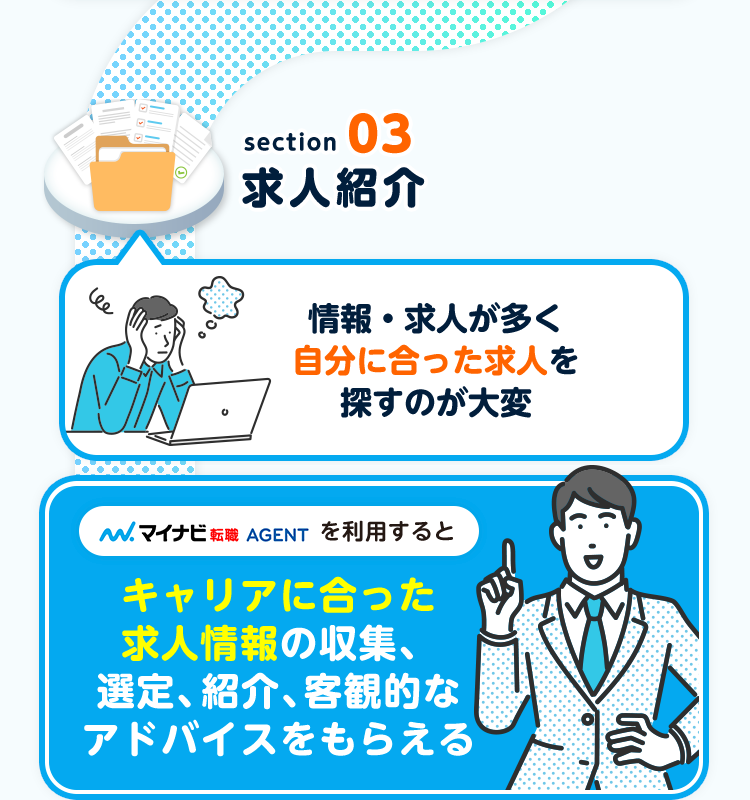 lee
section
03
求人紹介
情報・求人が多く
自分に合った求人を
探すのが大変
マイナビ転職 AGENT を利用すると
キャリアに合った
求人情報の収集、
選定、紹介、客観的な
アドバイスをもらえる