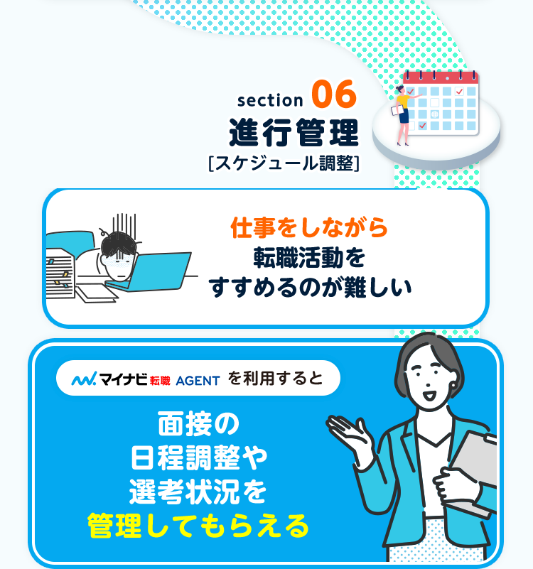 section
06
進行管理
[スケジュール調整]
仕事をしながら
転職活動を
すすめるのが難しい
. マイナビ転職 AGENT を利用すると
面接の
日程調整や
選考状況を
管理してもらえる