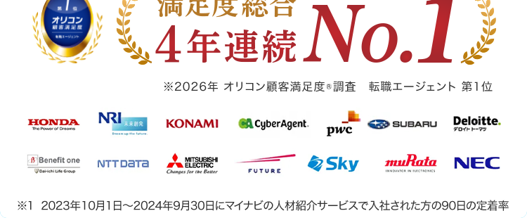 柔軟な働き方を今選ぼう
在宅勤務も
可能な優良企業へ
転職後の定着率
98.6%
*1
„1.
満足度総合
オリコン
顧客滿足度
4年連続No.1)
※2026年 オリコン顧客満足度 ® 調査 転職エージェント 第1位
HONDA
The Power of Dreams
NRI
KONAMI
GA CyberAgent.
SUBARU
Deloitte.
pwc
デロイトトーマツ
B Benefit one
NTT Data
Dai-ichi Life Group
MITSUBISHI
ELECTRIC
Changes for the Better
FUTURE
muRata
INDYATER IN FLECTRONICS
NEC
※1 2023年10月1日 ~ 2024年9月30日にマイナビの人材紹介サービスで入社された方の90日の定着率
Sky
